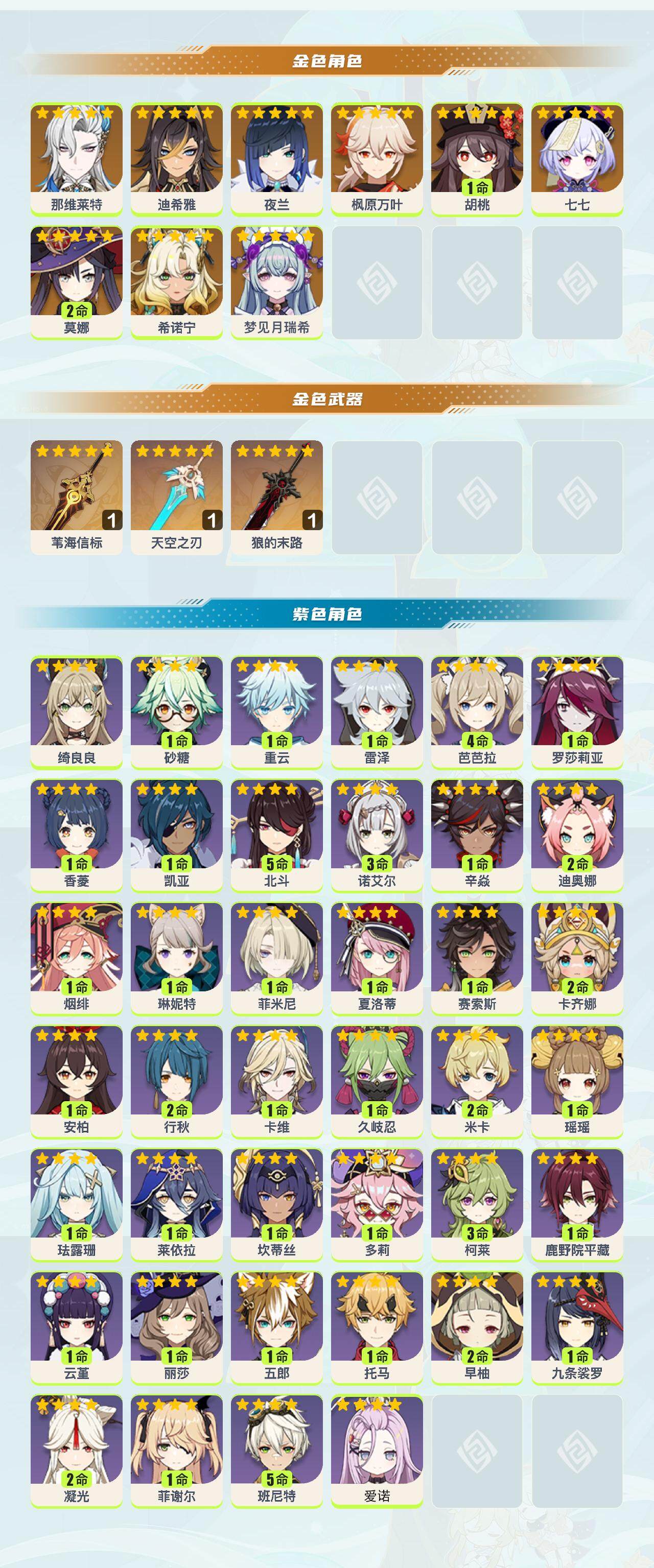 YSEY317080原神账号详情图3