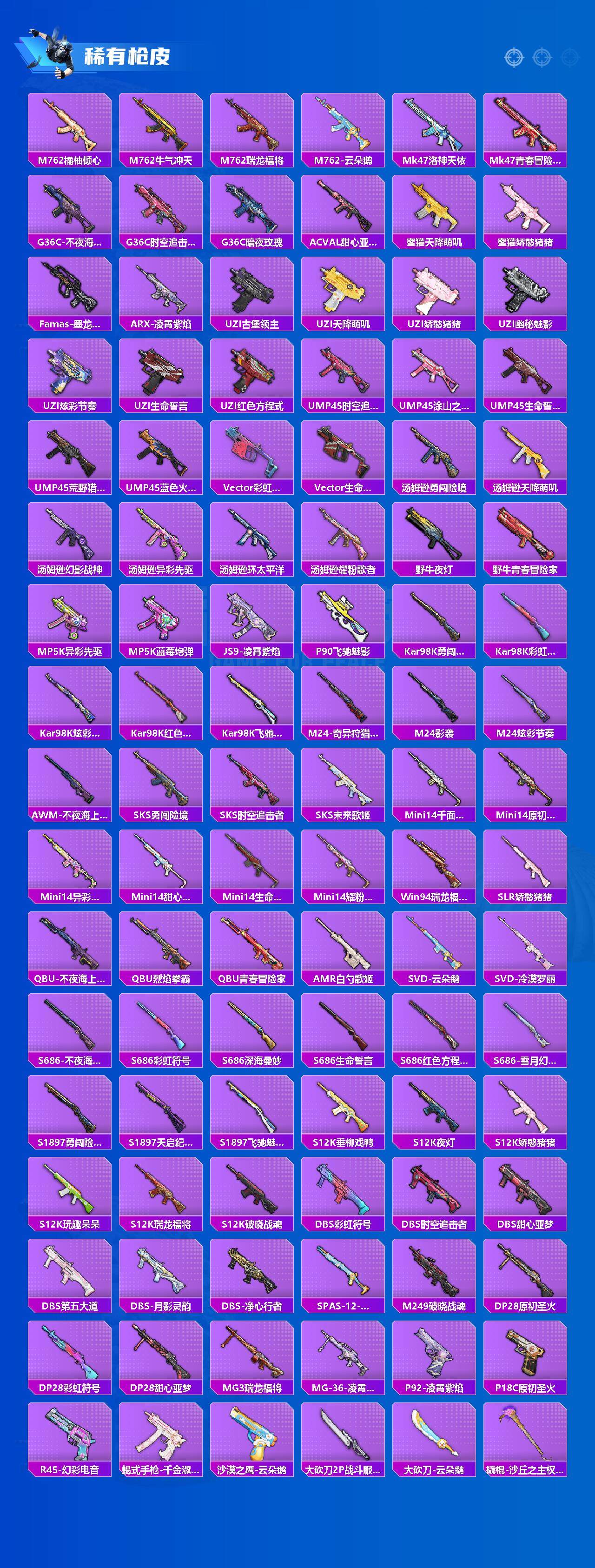 HPLX3454528和平精英账号详情图3