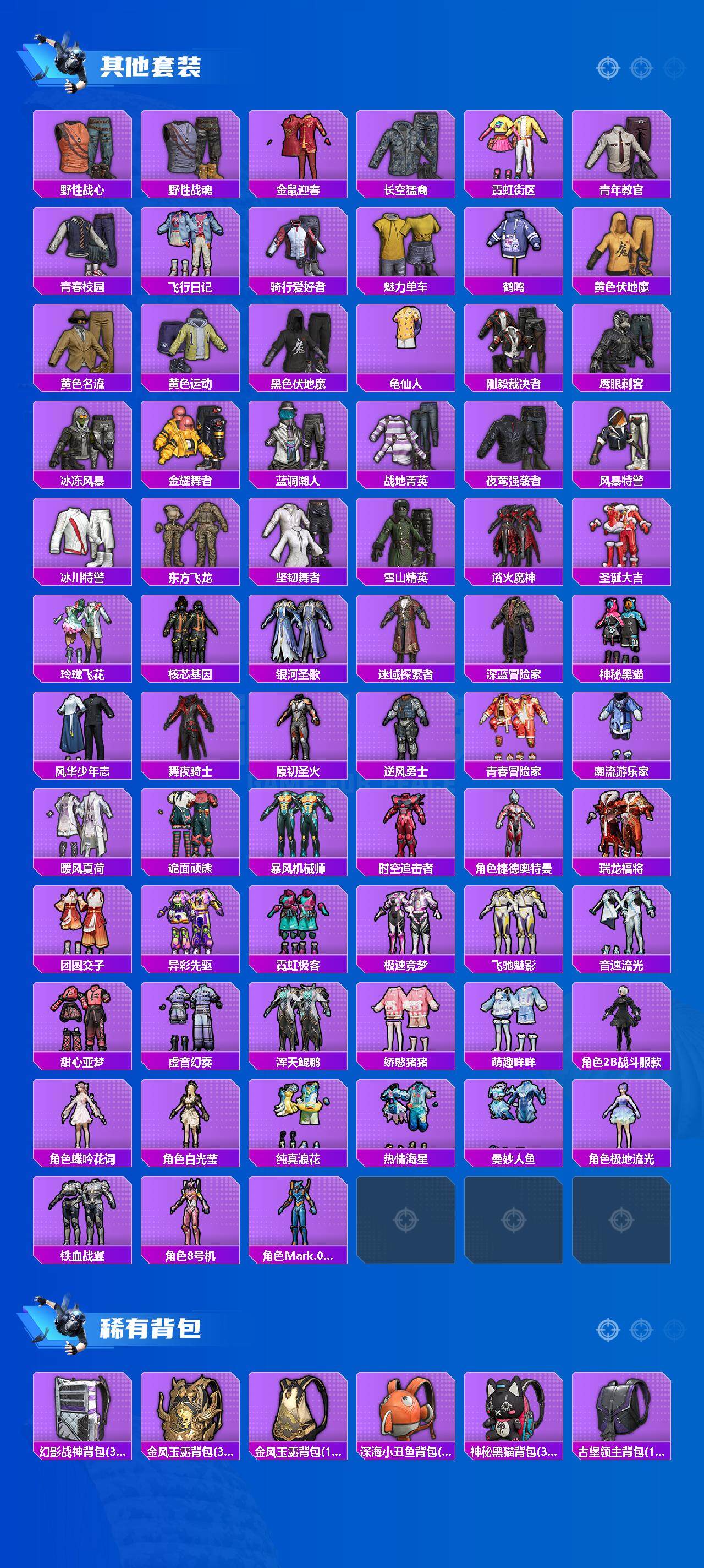 HPLX3454528和平精英账号详情图5