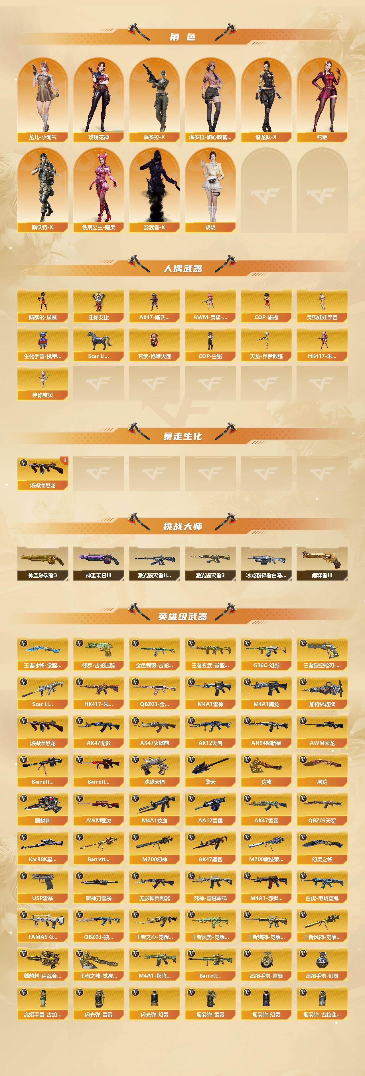 CFCMW422227穿越火线账号详情图3