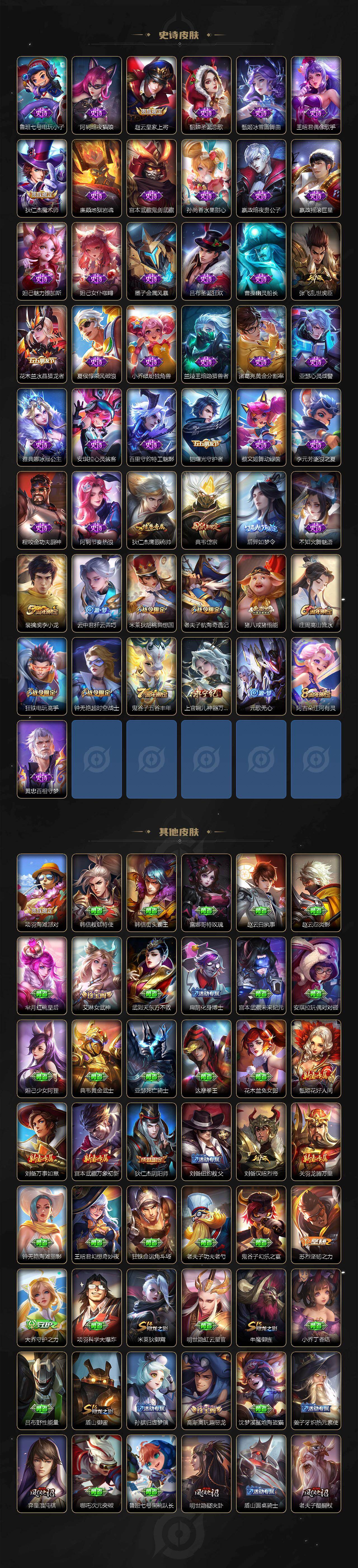 WZQM4124815王者荣耀账号详情图4