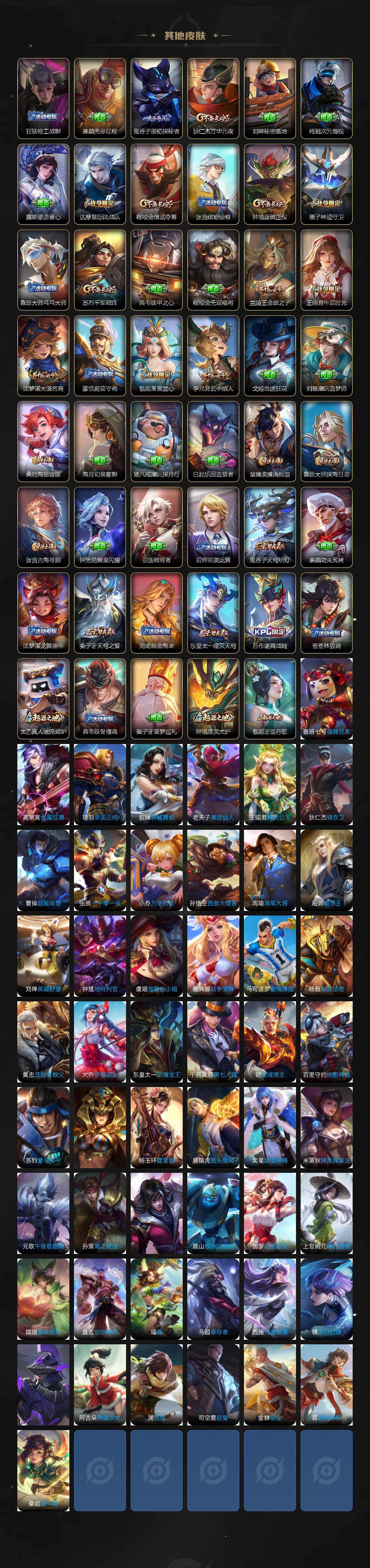 WZQM4124815王者荣耀账号详情图5