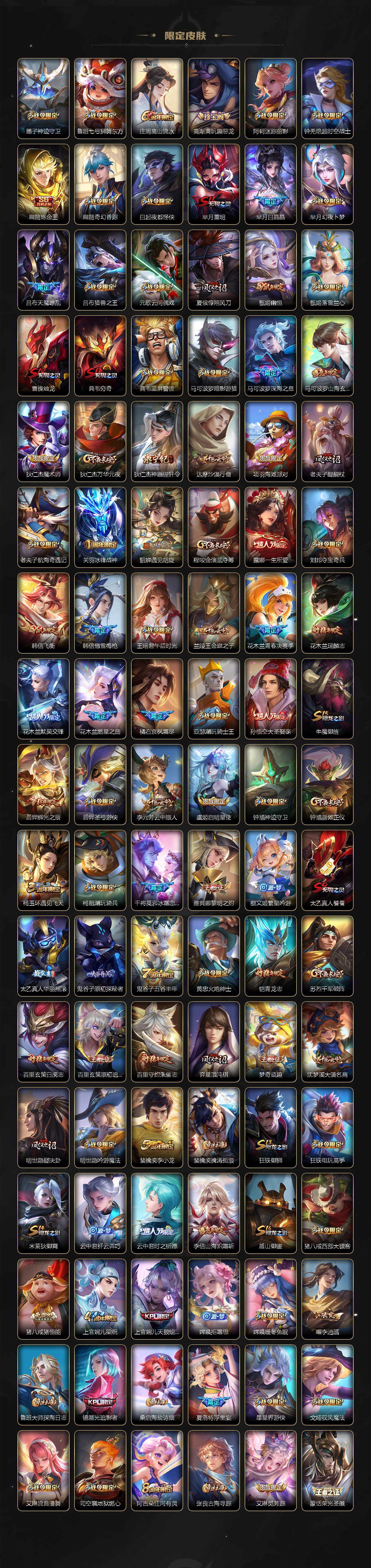 WZQM3475657王者荣耀账号详情图4