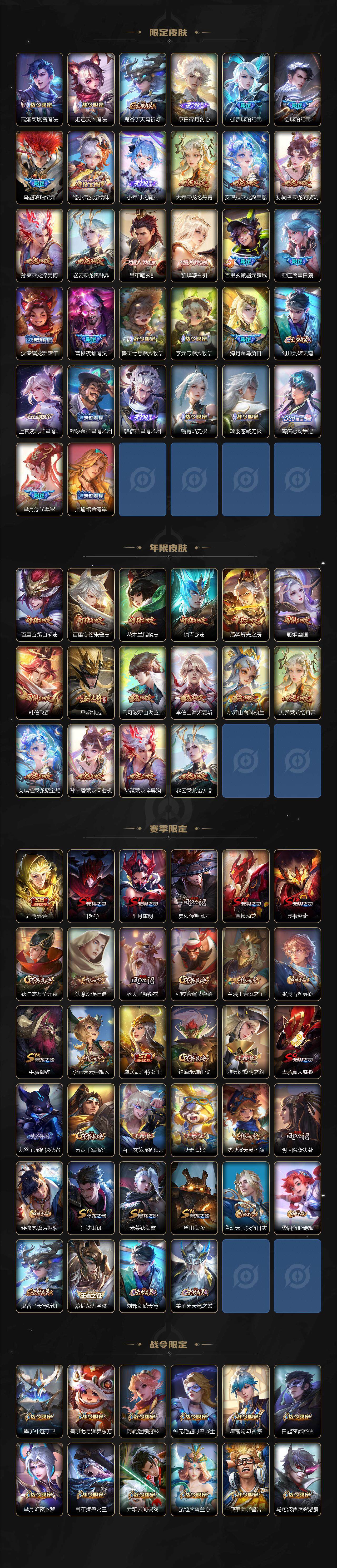 WZQM3475657王者荣耀账号详情图5