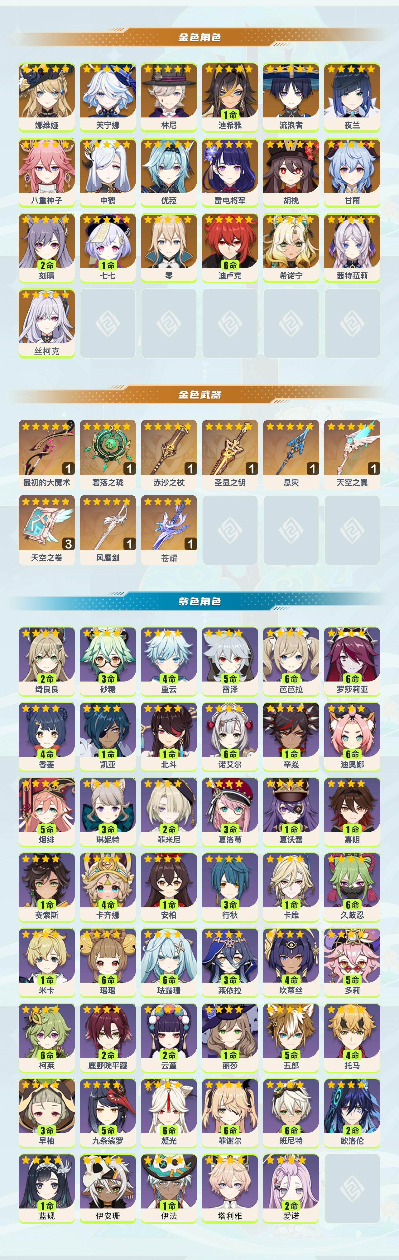 YSEY317124原神账号详情图3