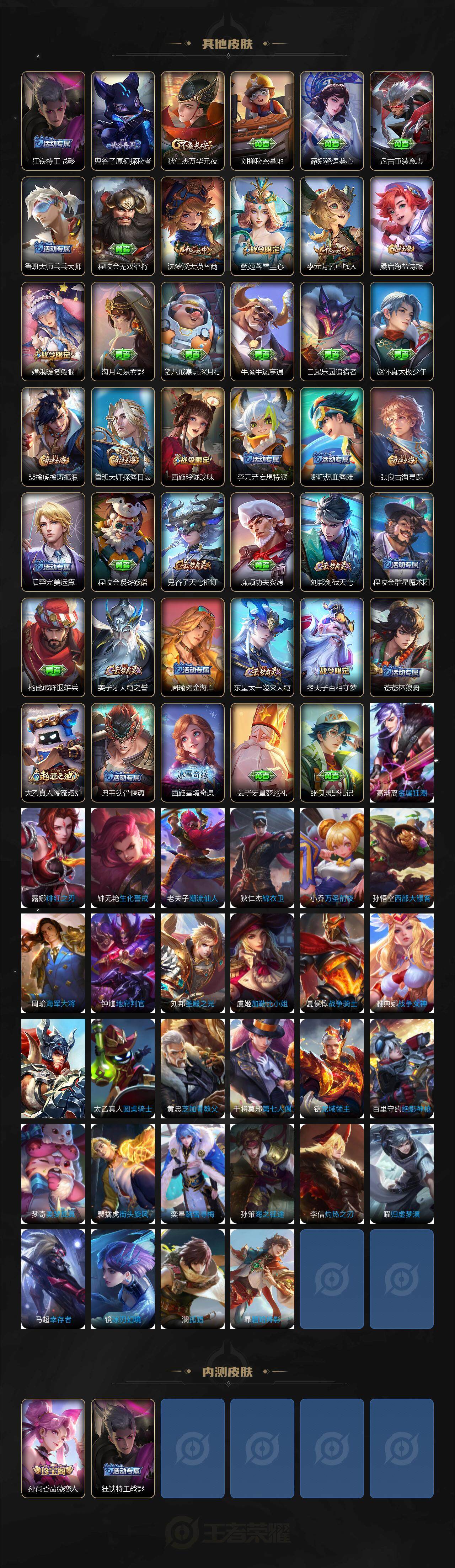 WZJZ425662王者荣耀账号详情图4 WZJZ425662王者荣耀账号详情图4