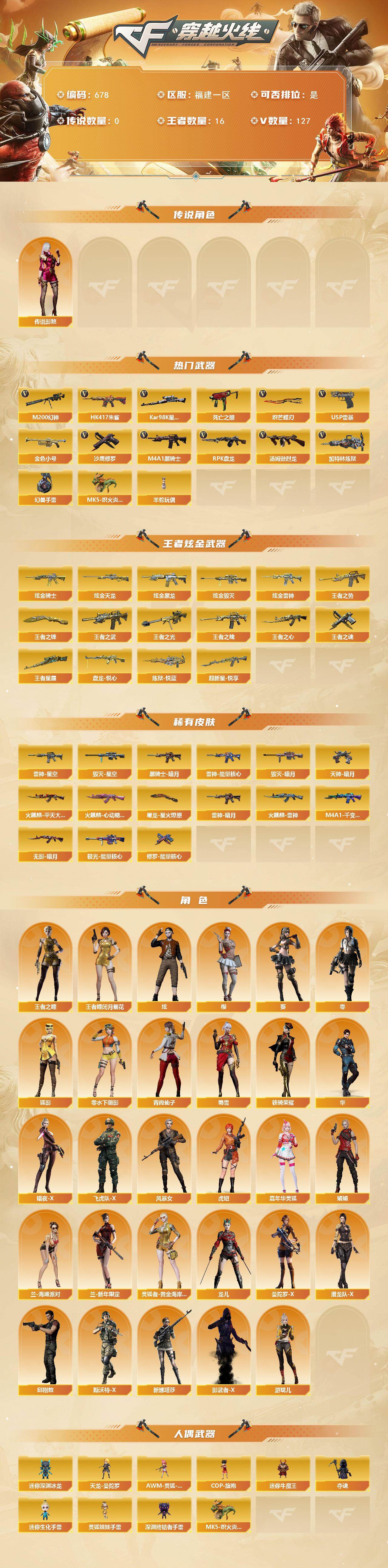 CFCMW422084穿越火线账号详情图5