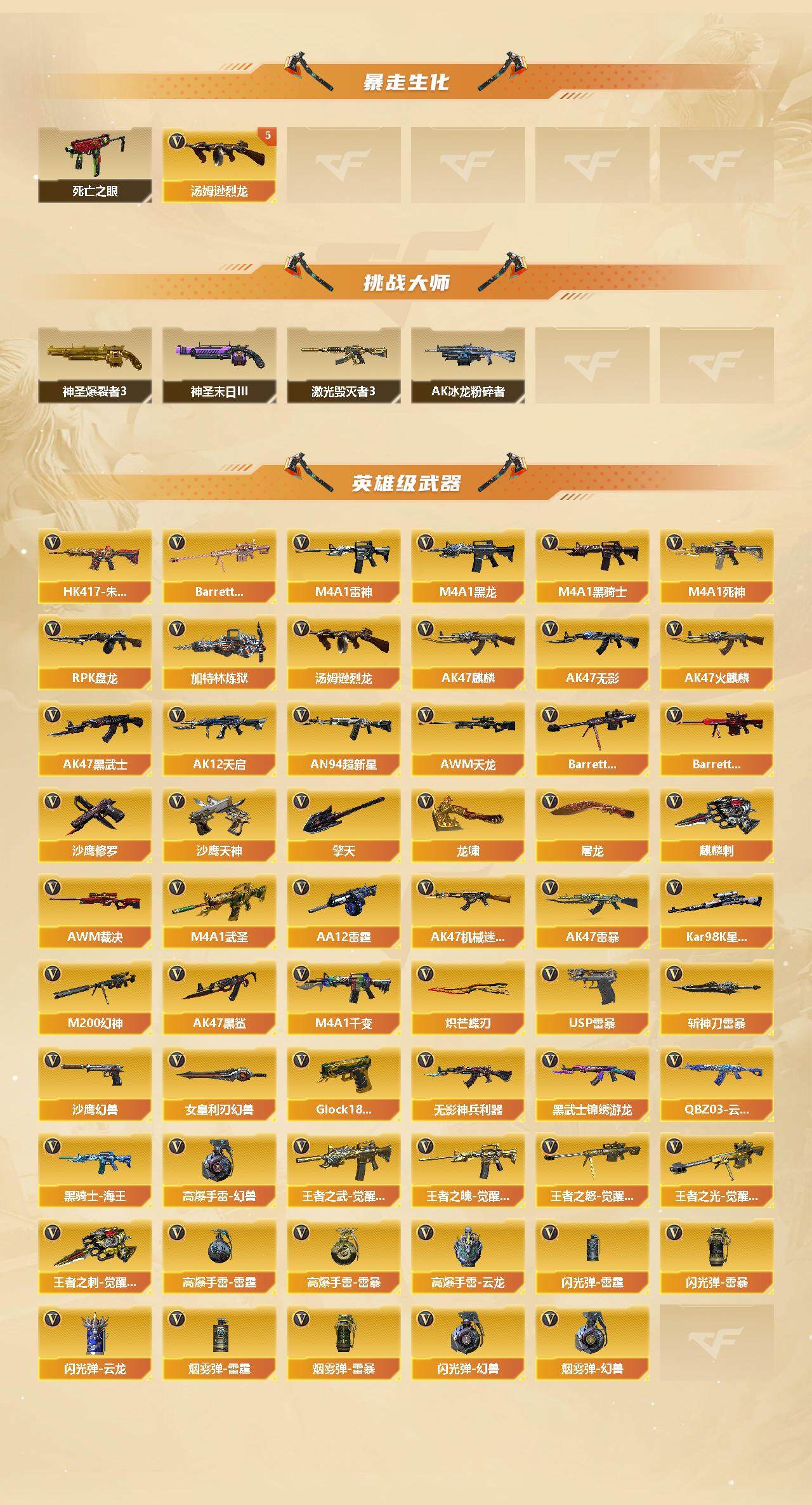 CFCMW422084穿越火线账号详情图6