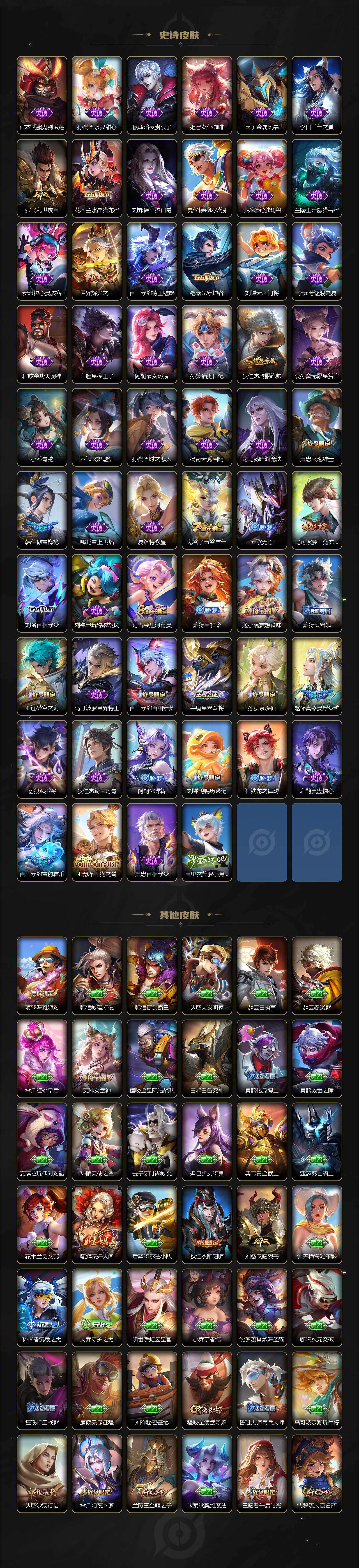 WZCMW495826王者荣耀账号详情图3