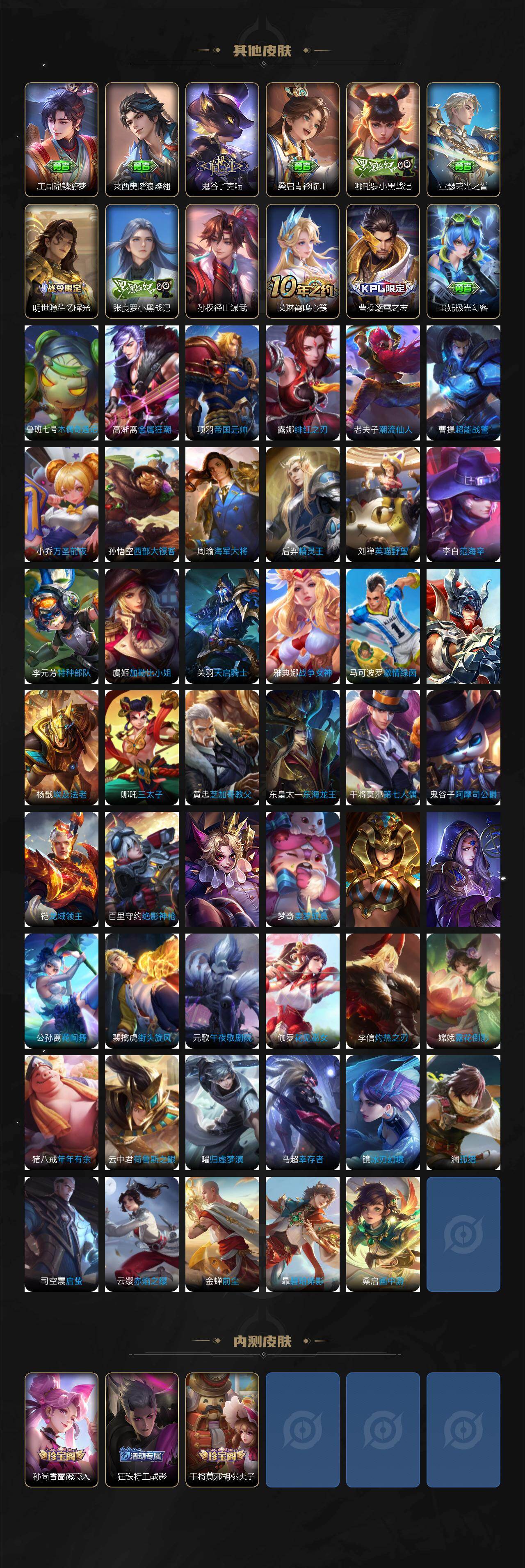 WZQM4124879王者荣耀账号详情图6 WZQM4124879王者荣耀账号详情图6