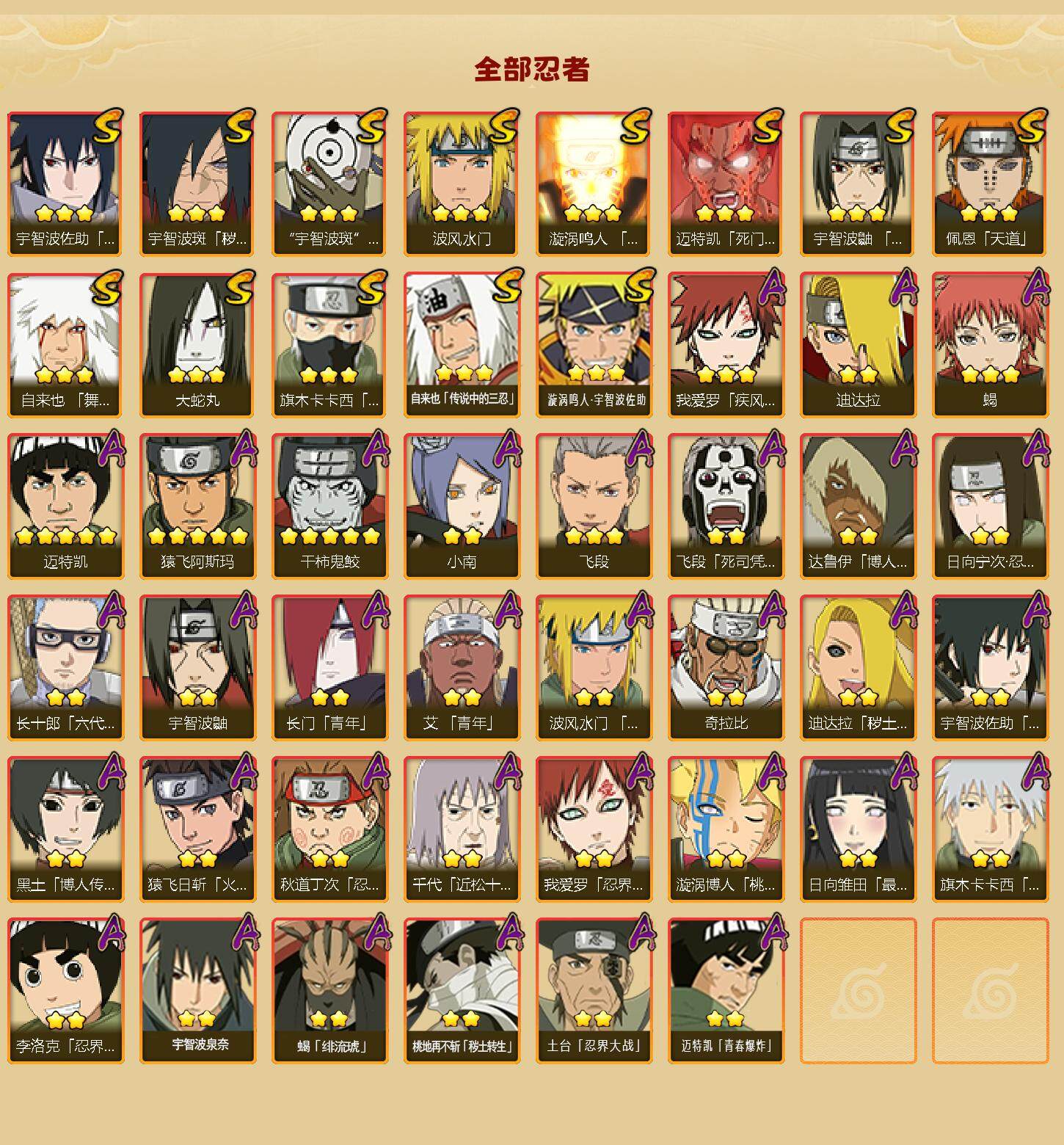 HYQM343860火影忍者账号详情图4