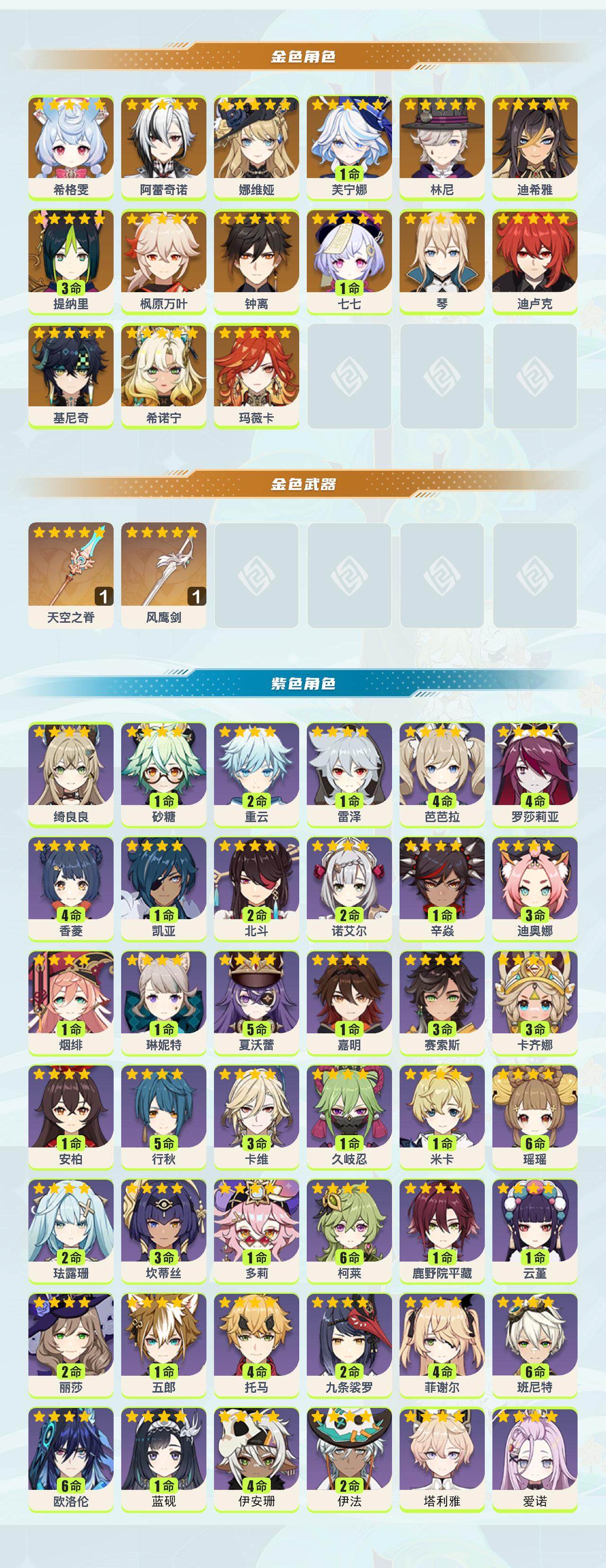 YSEY317111原神账号详情图3