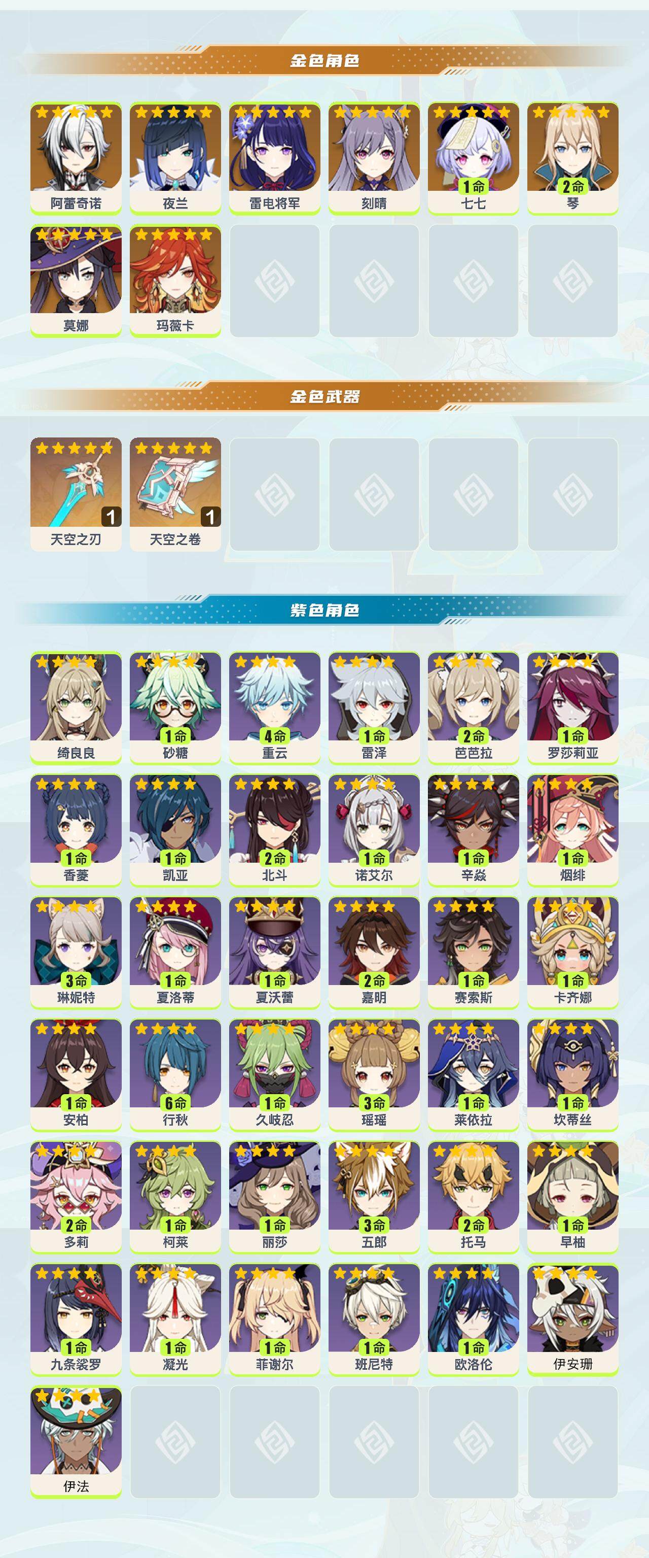 YSEY317178原神账号详情图3 YSEY317178原神账号详情图3