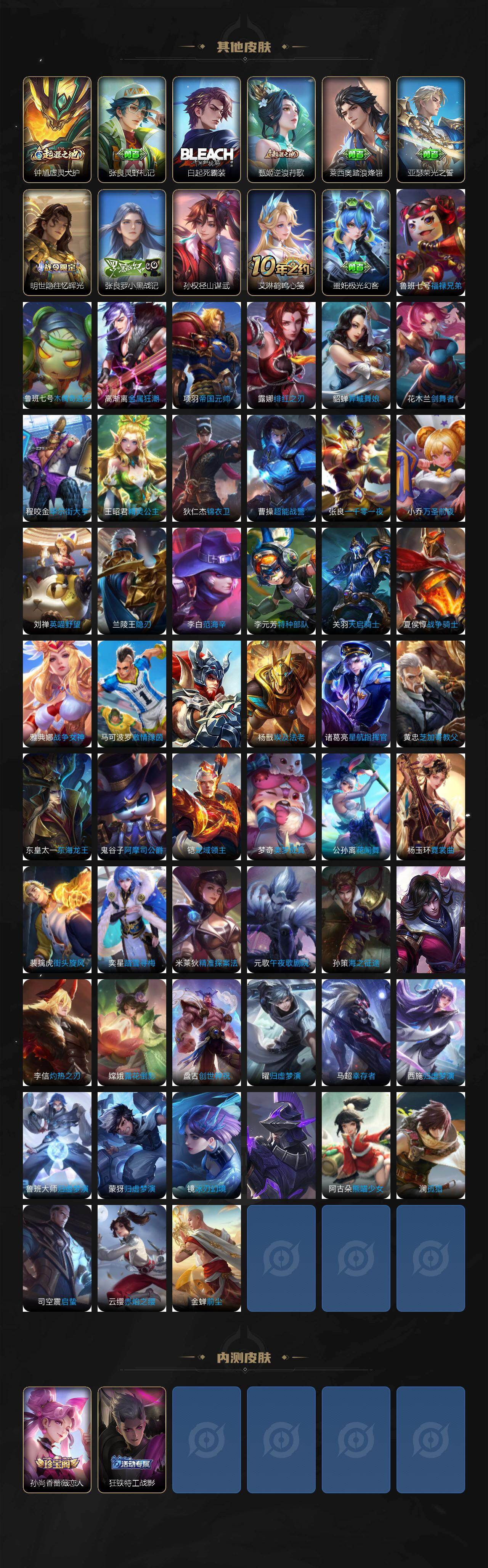 WZ033480031王者荣耀账号详情图5 WZ033480031王者荣耀账号详情图5