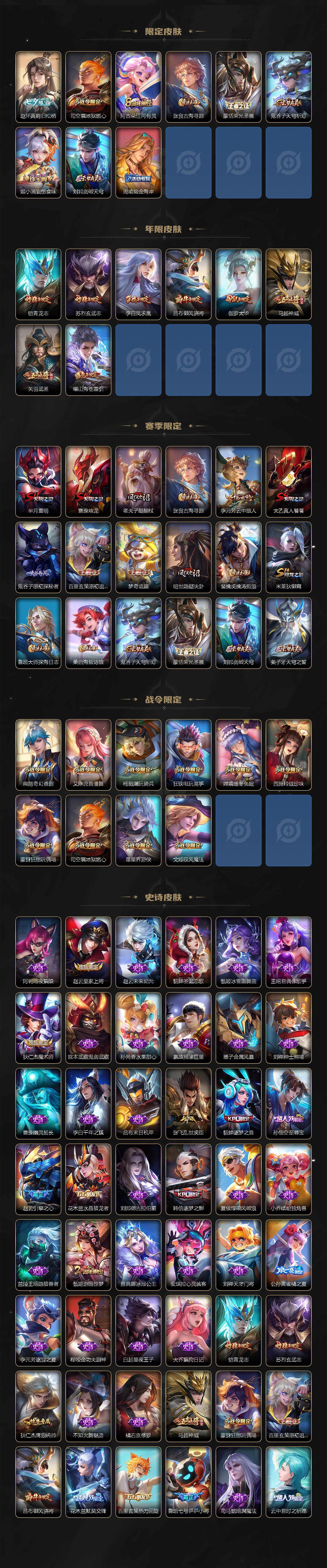 WZ033476933王者荣耀账号详情图3