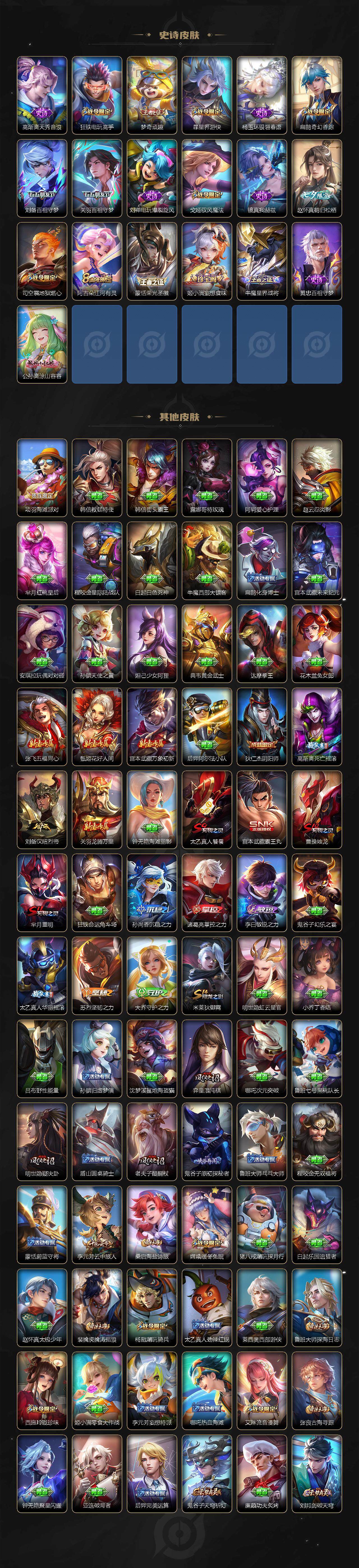 WZ033476933王者荣耀账号详情图4