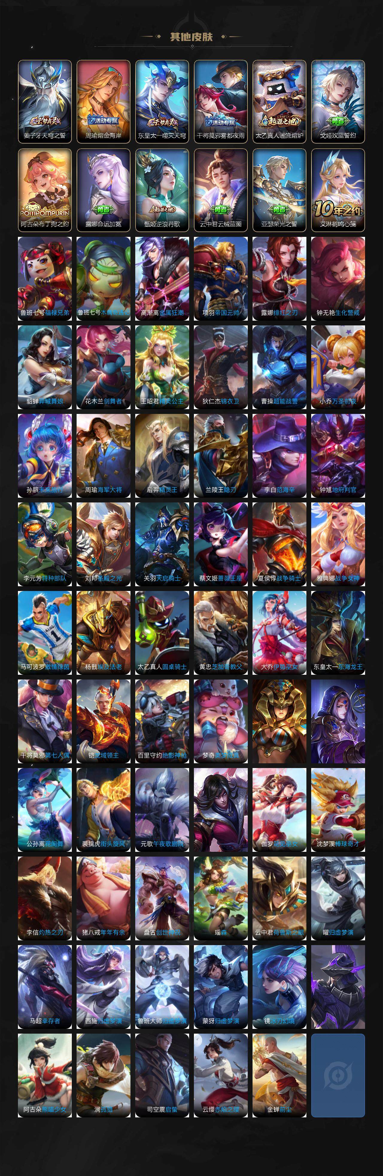 WZ033476933王者荣耀账号详情图5