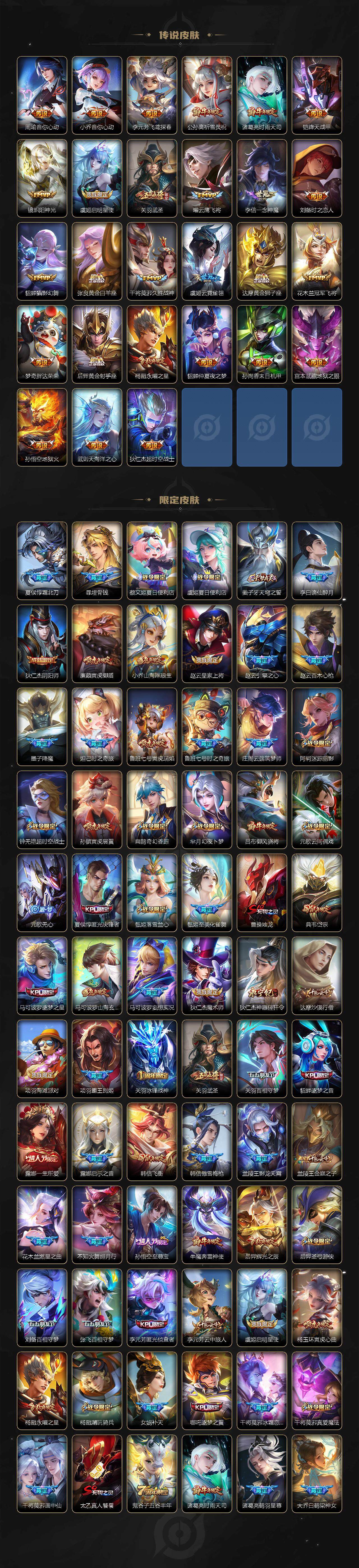 WZLX3481609王者荣耀账号详情图17 WZLX3481609王者荣耀账号详情图17