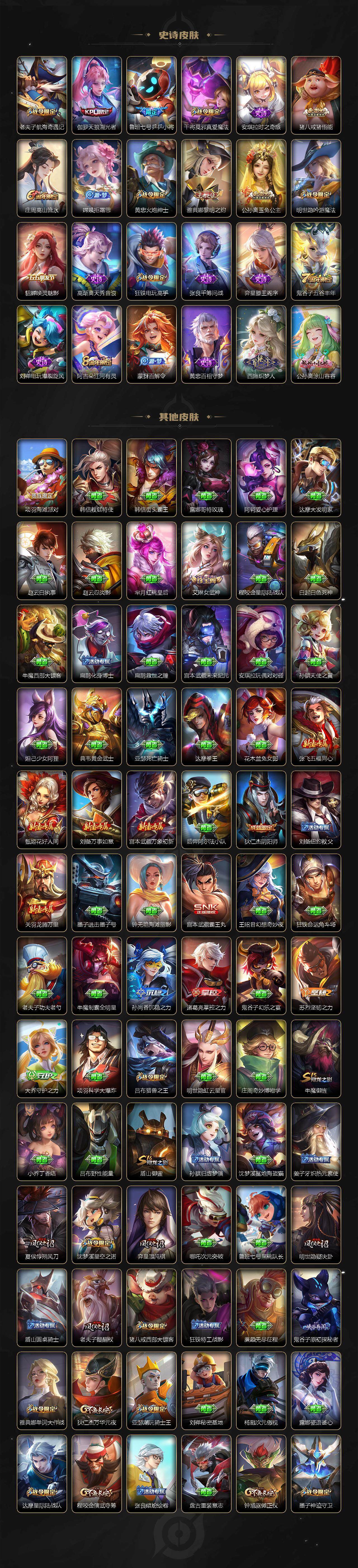 WZQM3476156王者荣耀账号详情图5