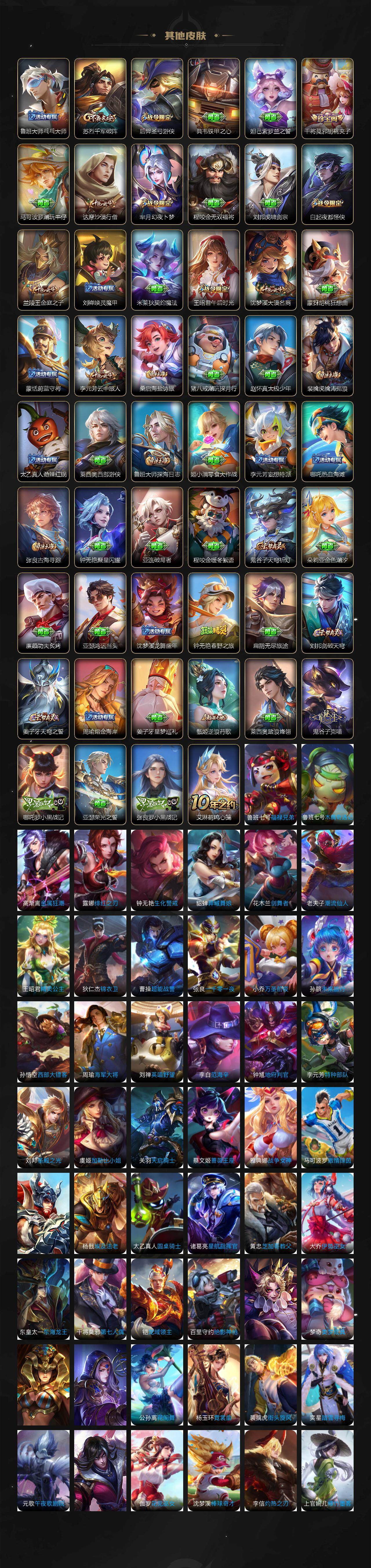 WZQM3476156王者荣耀账号详情图6