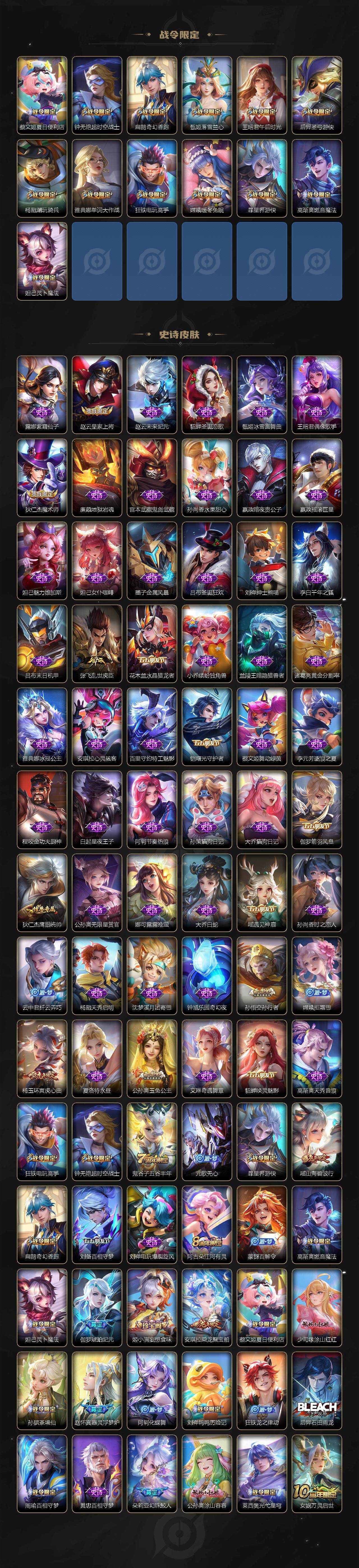 WZQM3476164王者荣耀账号详情图4