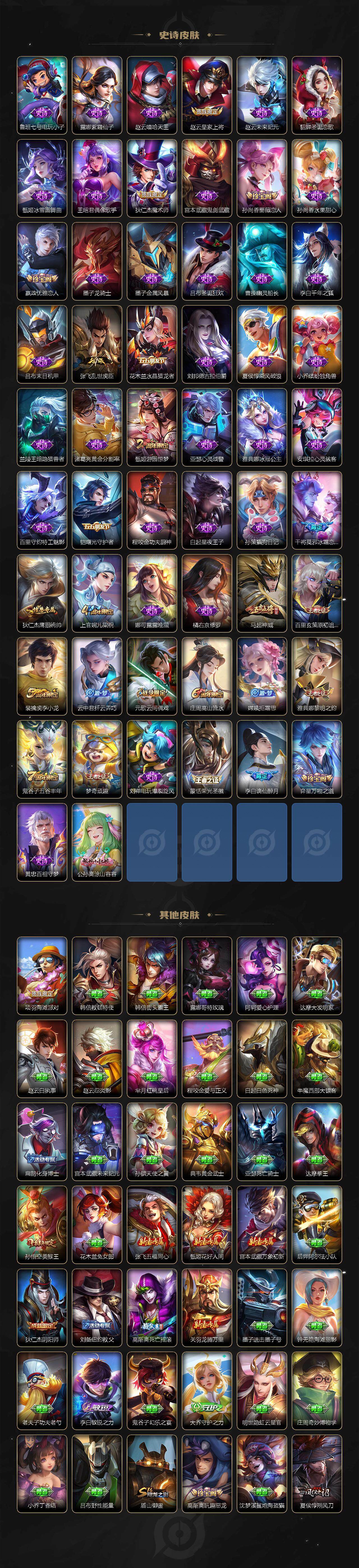 WZCMW462977王者荣耀账号详情图3