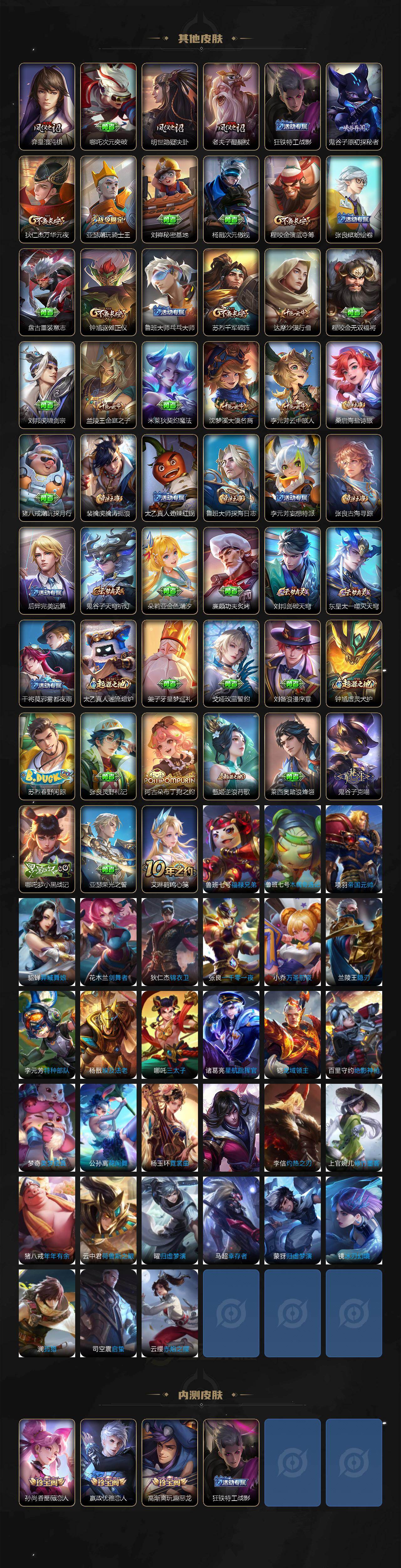 WZCMW462977王者荣耀账号详情图4