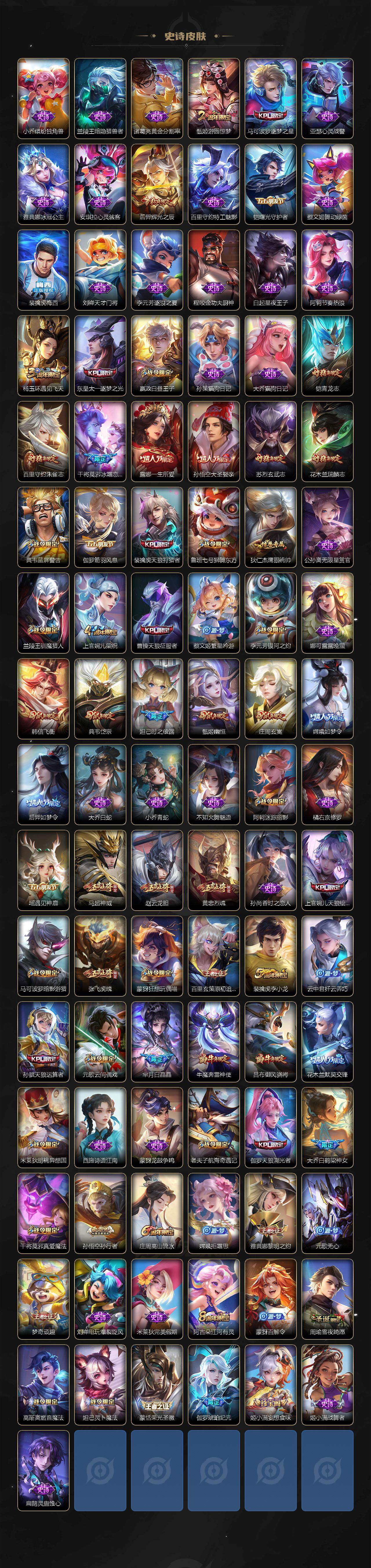 WZCMW464539王者荣耀账号详情图17