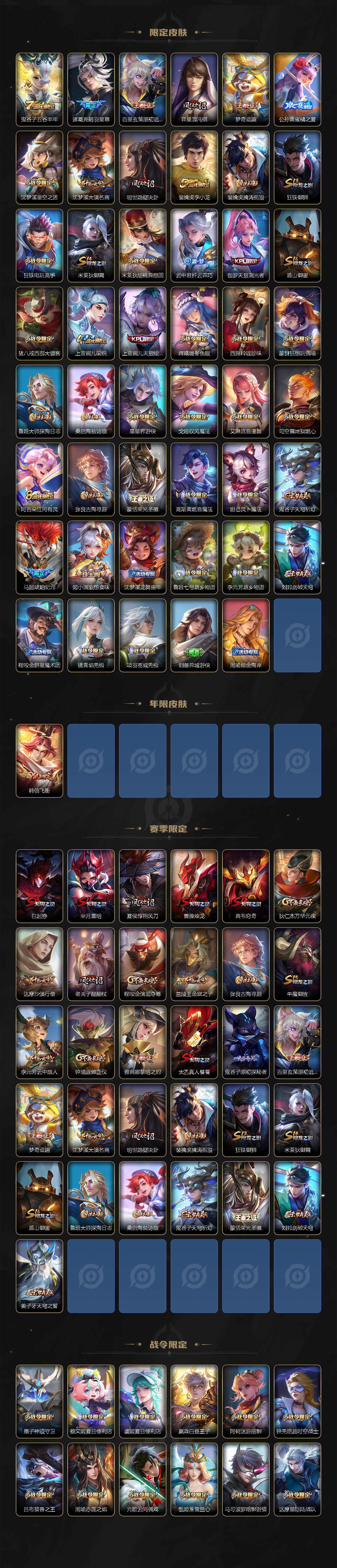 WZCMW464297王者荣耀账号详情图3