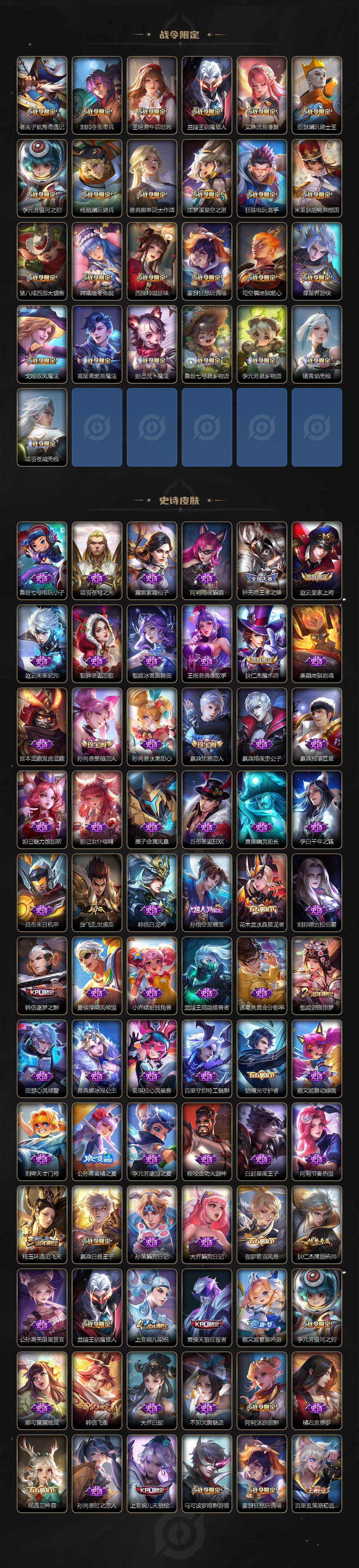 WZCMW464297王者荣耀账号详情图4