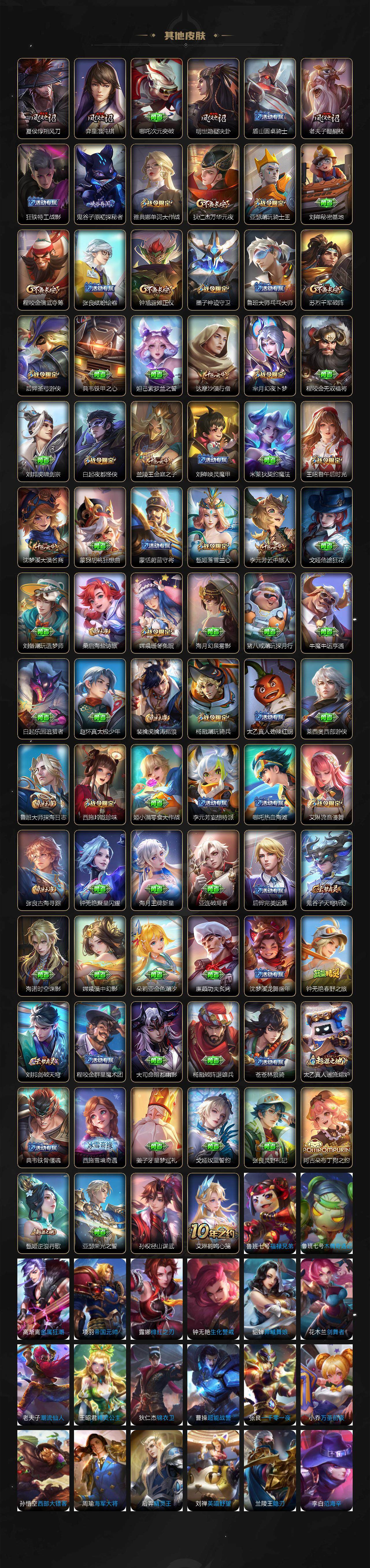 WZ033479939王者荣耀账号详情图5