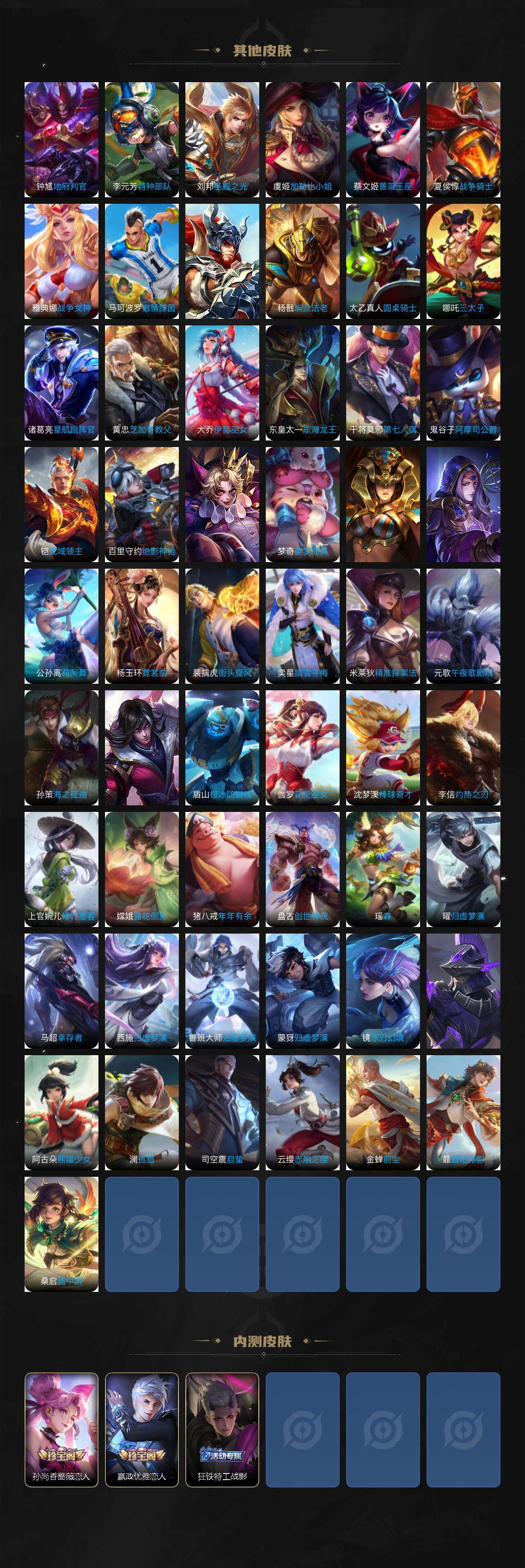 WZ033479939王者荣耀账号详情图6