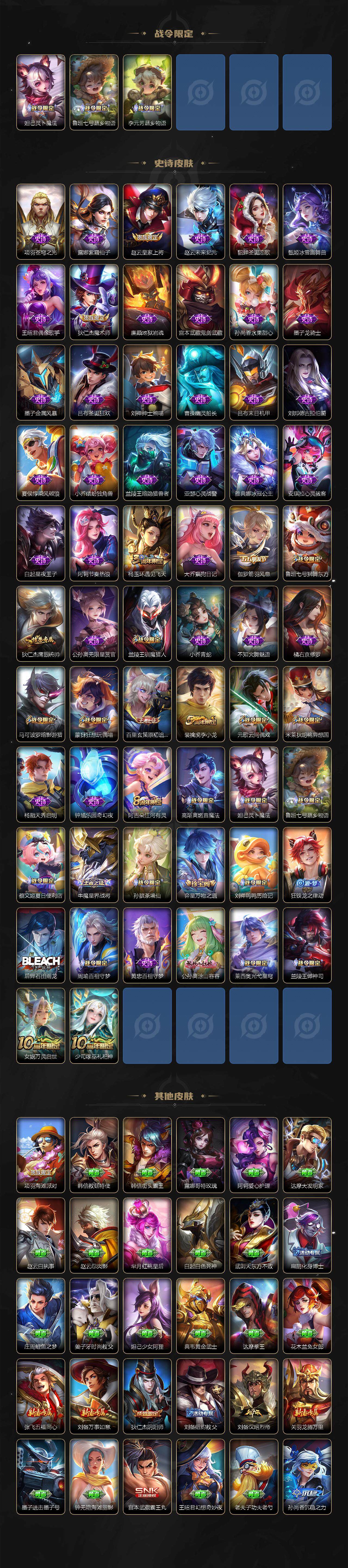 WZ033480143王者荣耀账号详情图3