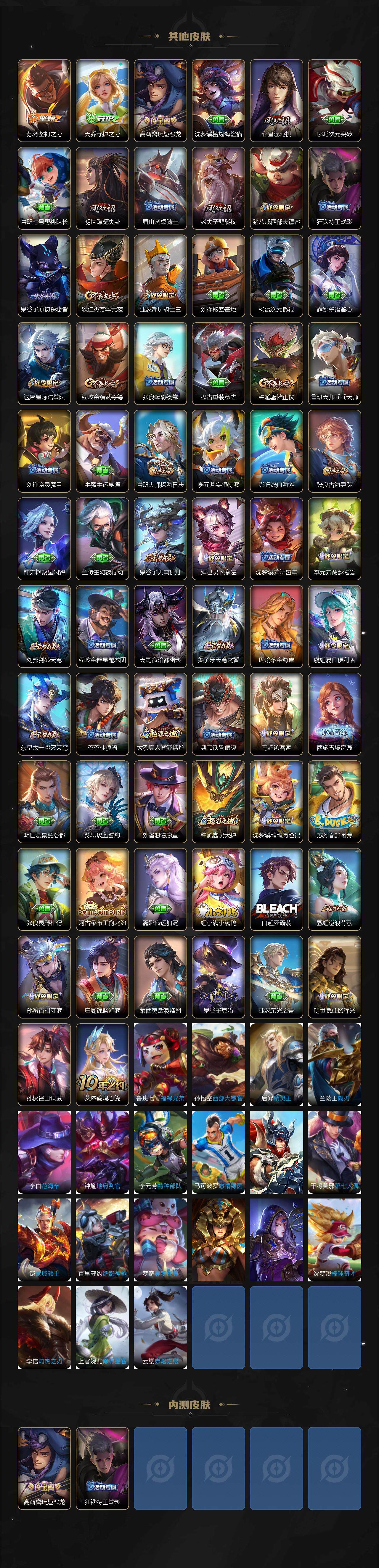 WZ033480143王者荣耀账号详情图4