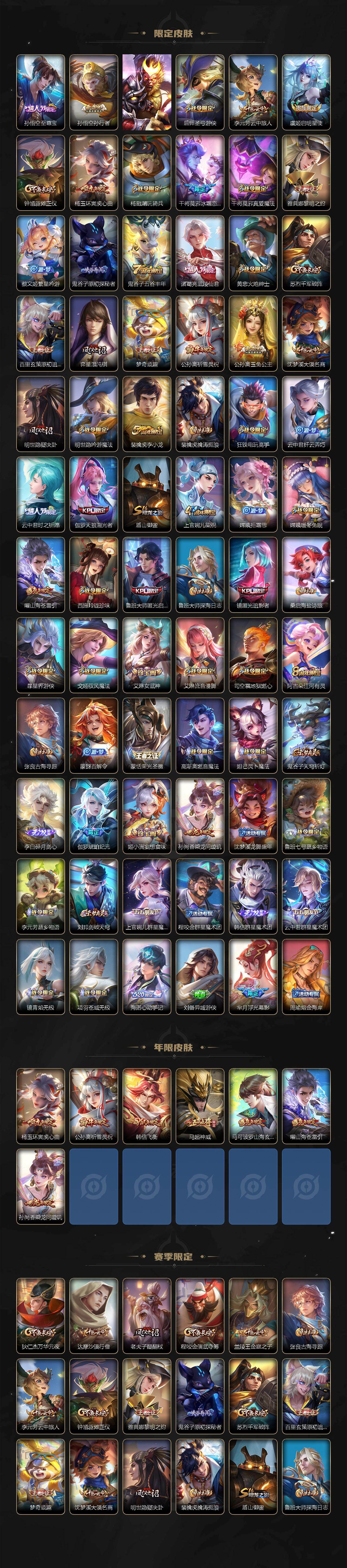 WZCMW464510王者荣耀账号详情图4