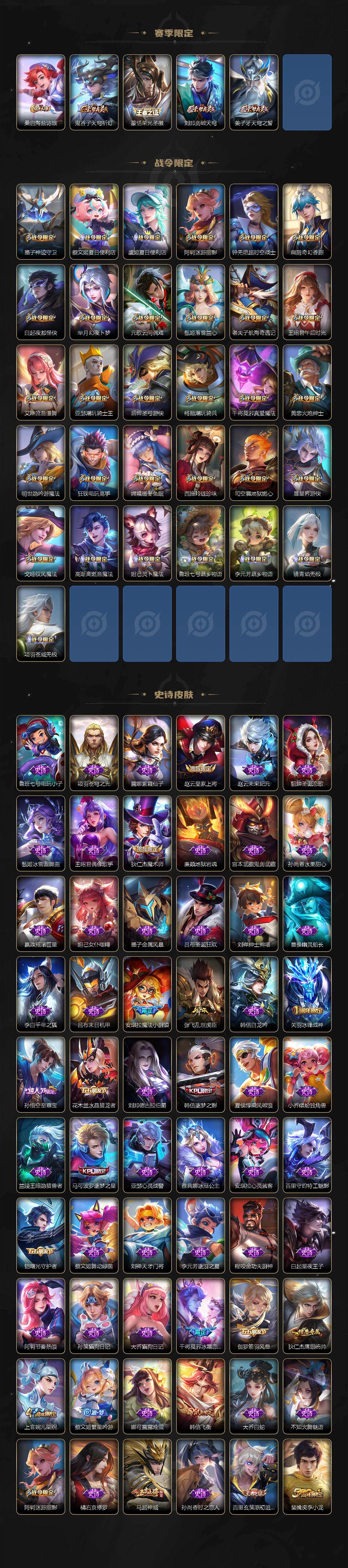 WZCMW464510王者荣耀账号详情图5