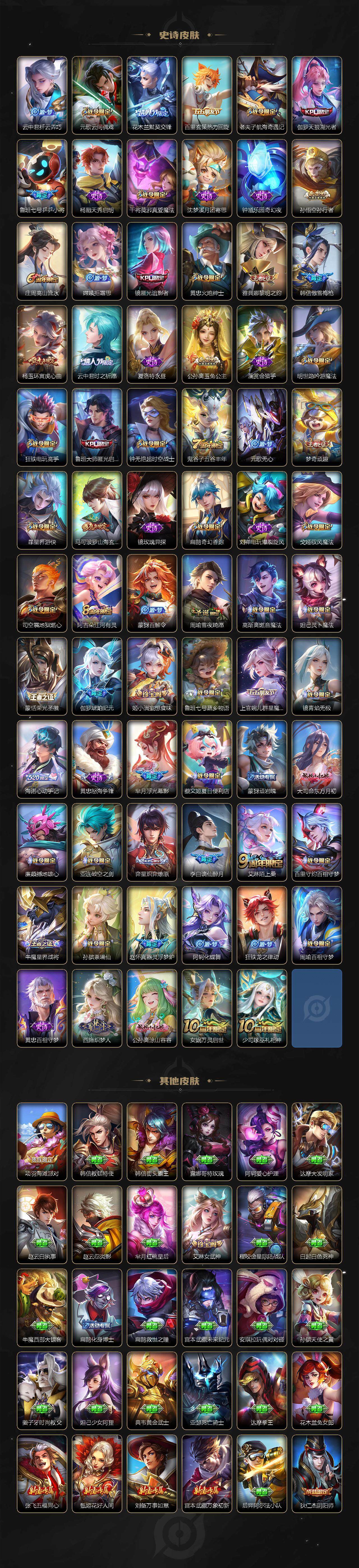 WZCMW464510王者荣耀账号详情图6