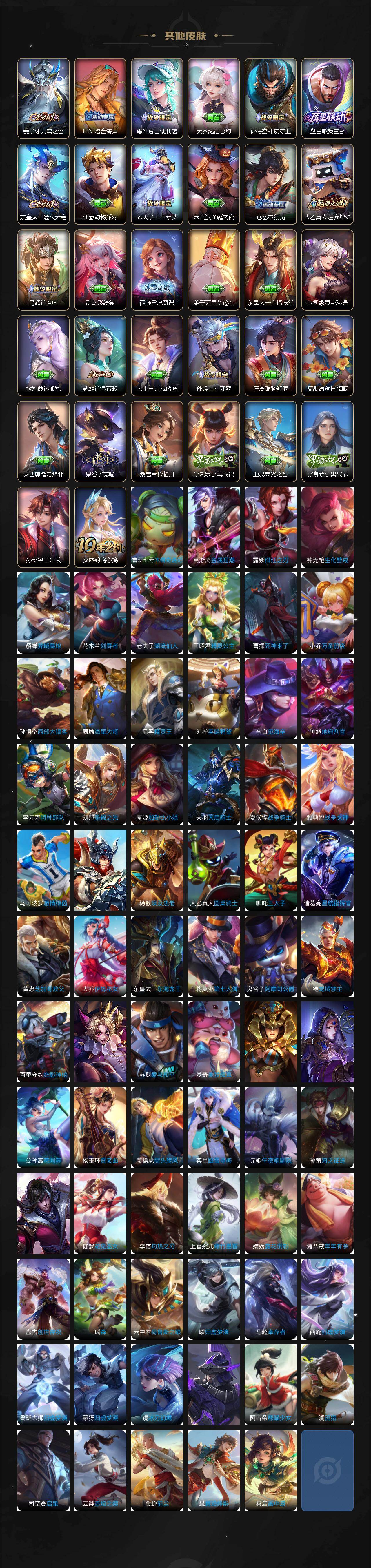 WZCMW464510王者荣耀账号详情图8