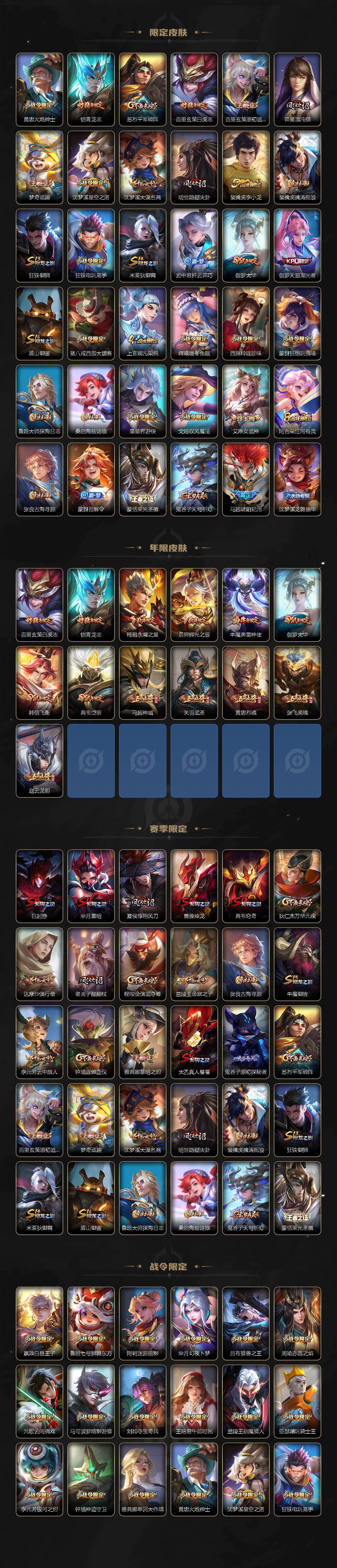 WZ033479877王者荣耀账号详情图3