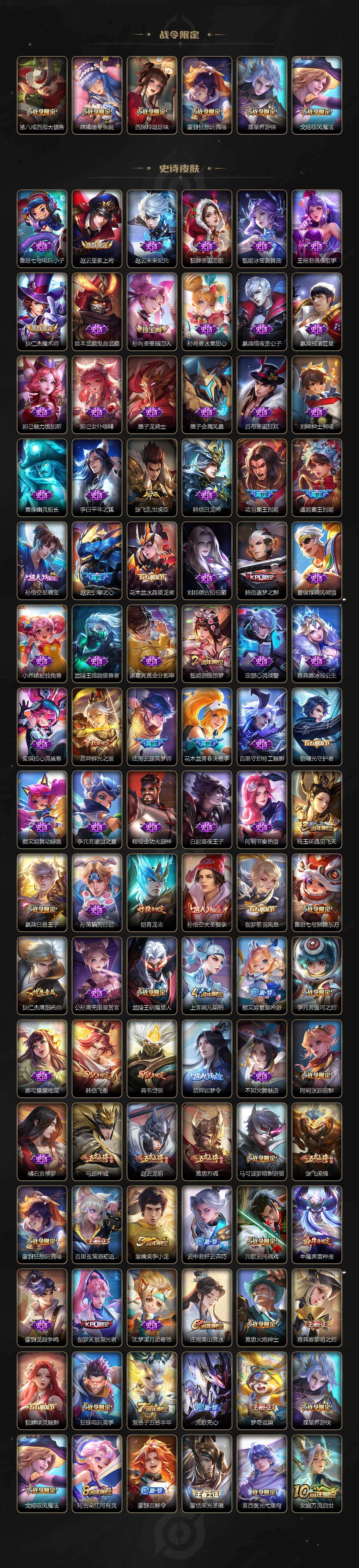 WZ033479877王者荣耀账号详情图4