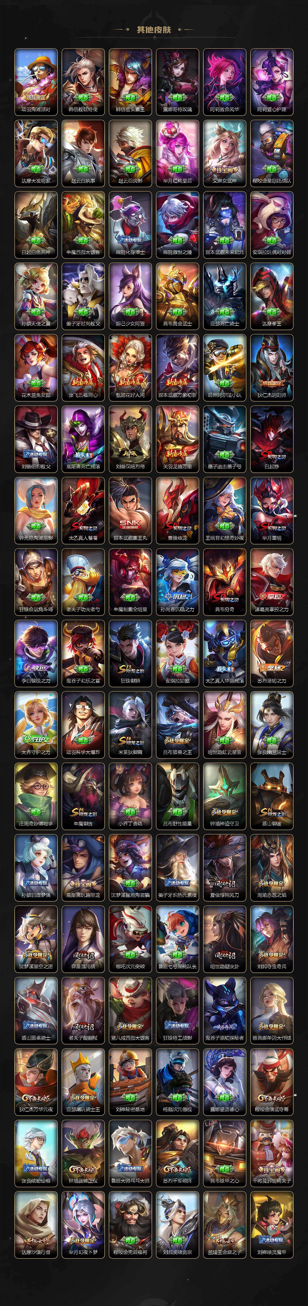 WZ033479877王者荣耀账号详情图5