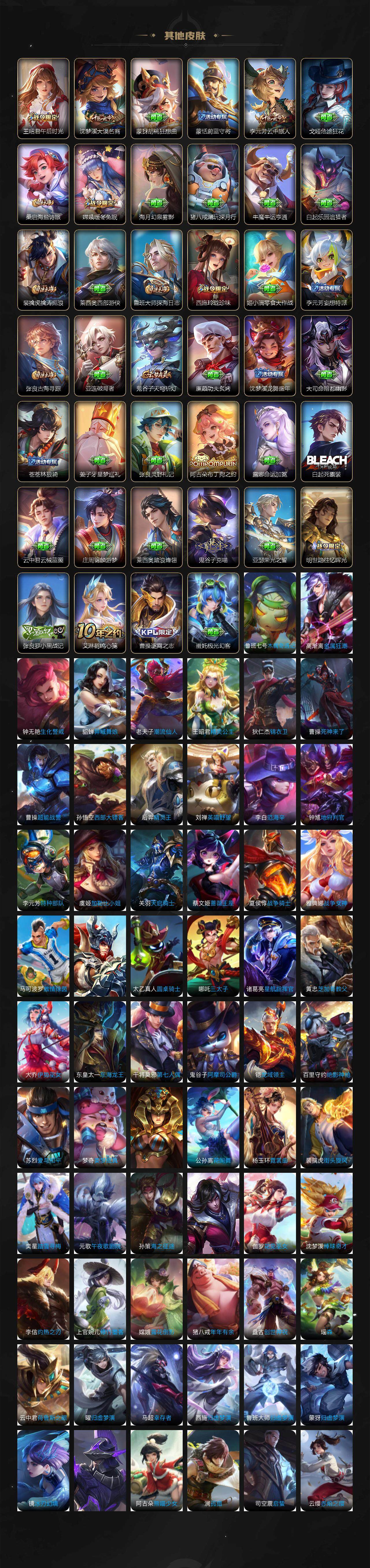 WZ033479877王者荣耀账号详情图6