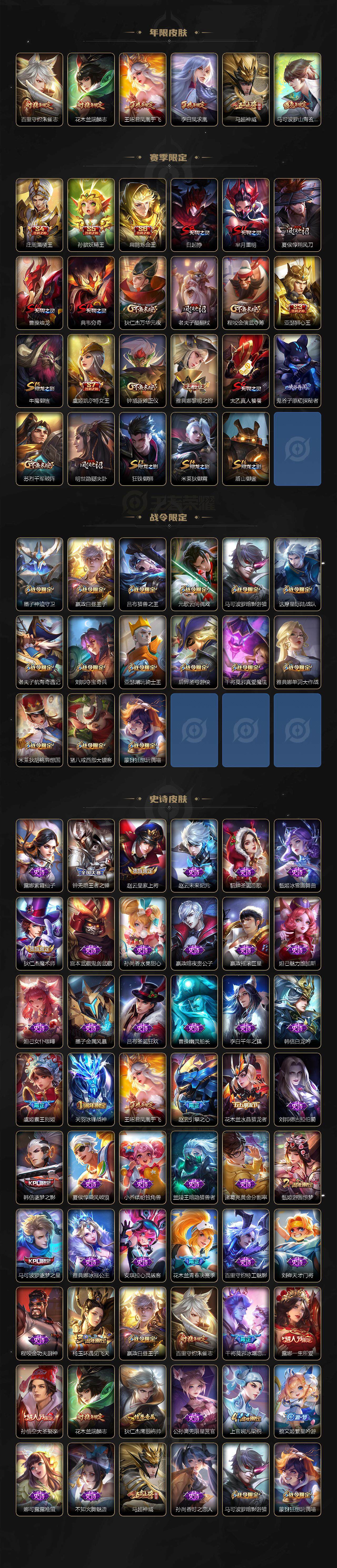 WZLX463695王者荣耀账号详情图3