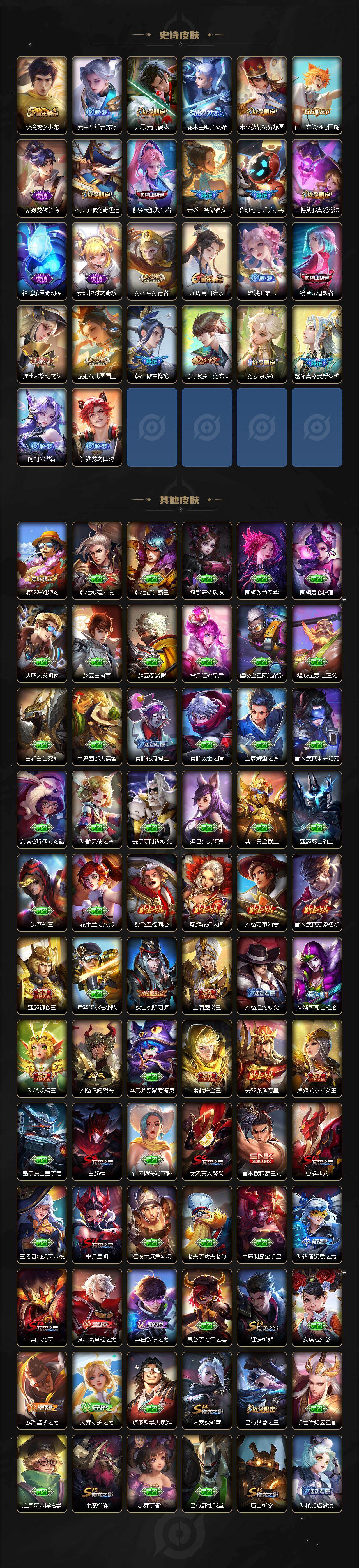 WZLX463695王者荣耀账号详情图4