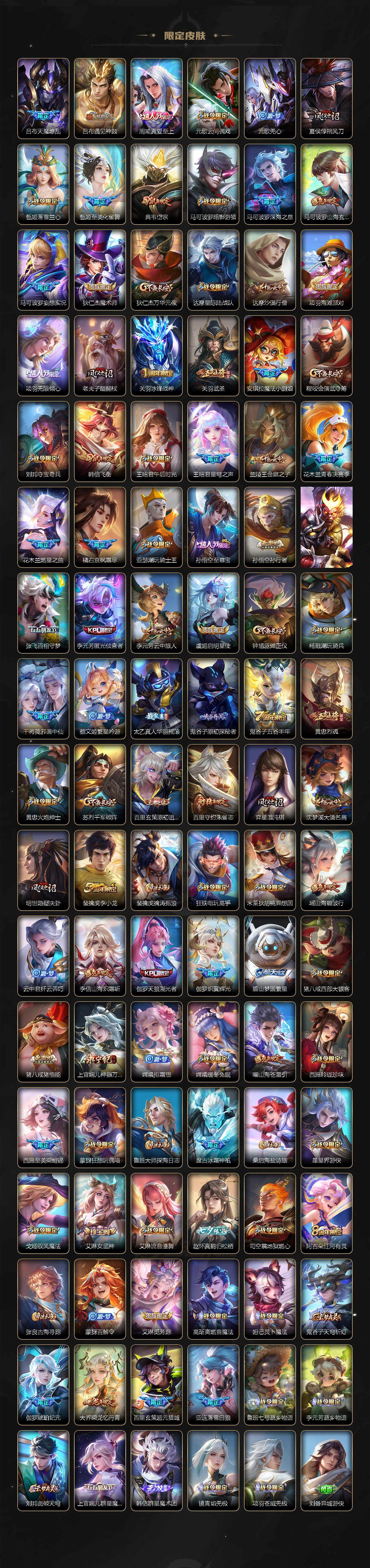 WZ033476851王者荣耀账号详情图3