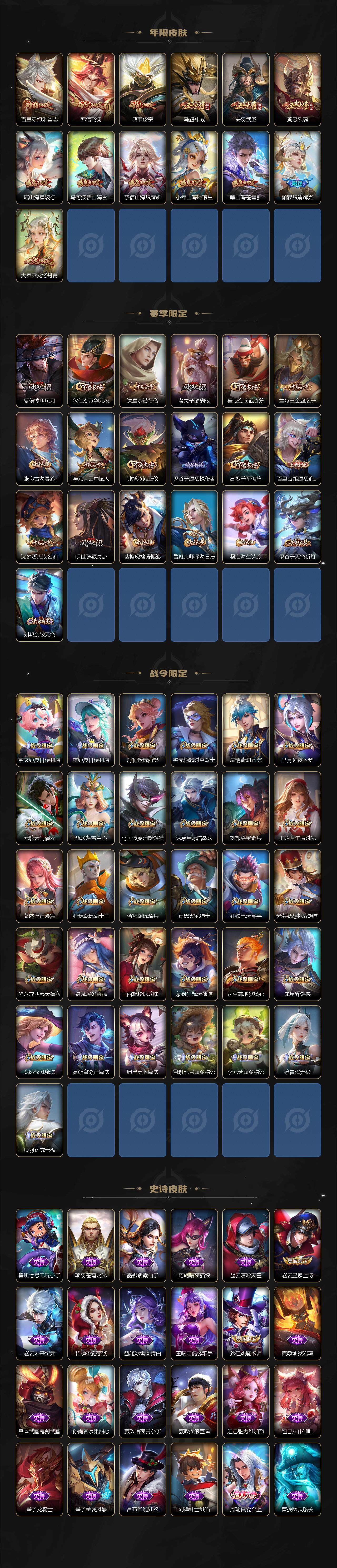 WZ033476851王者荣耀账号详情图4