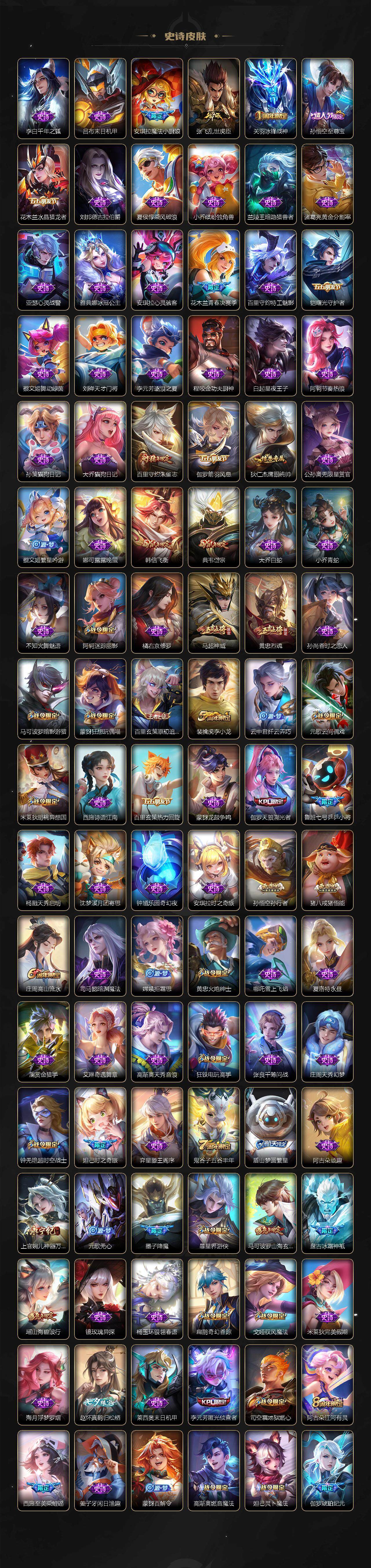 WZ033476851王者荣耀账号详情图5