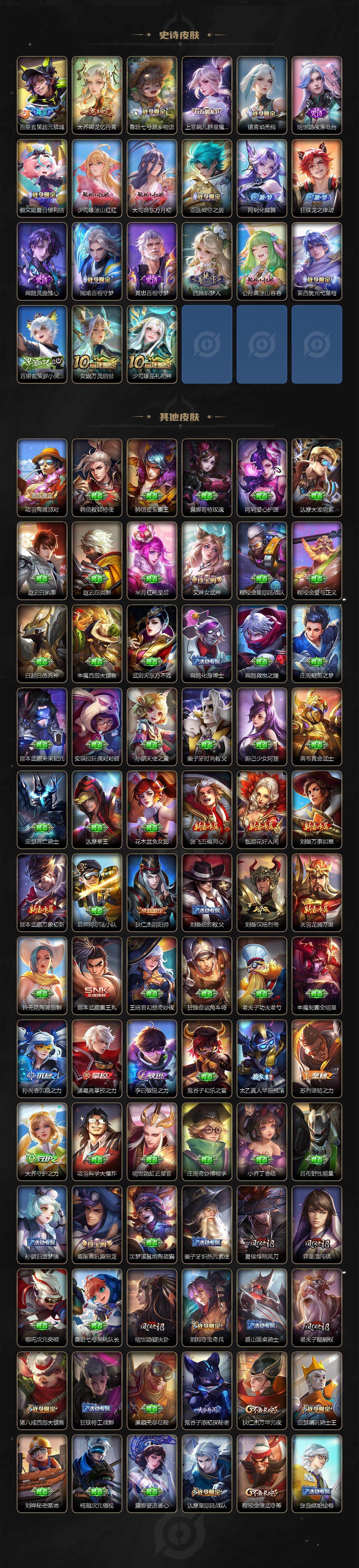 WZ033476851王者荣耀账号详情图6