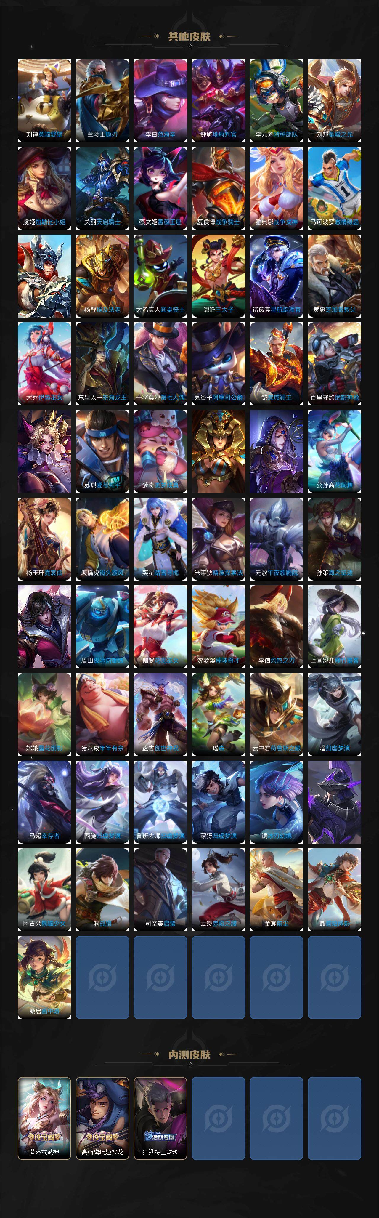 WZ033476851王者荣耀账号详情图8