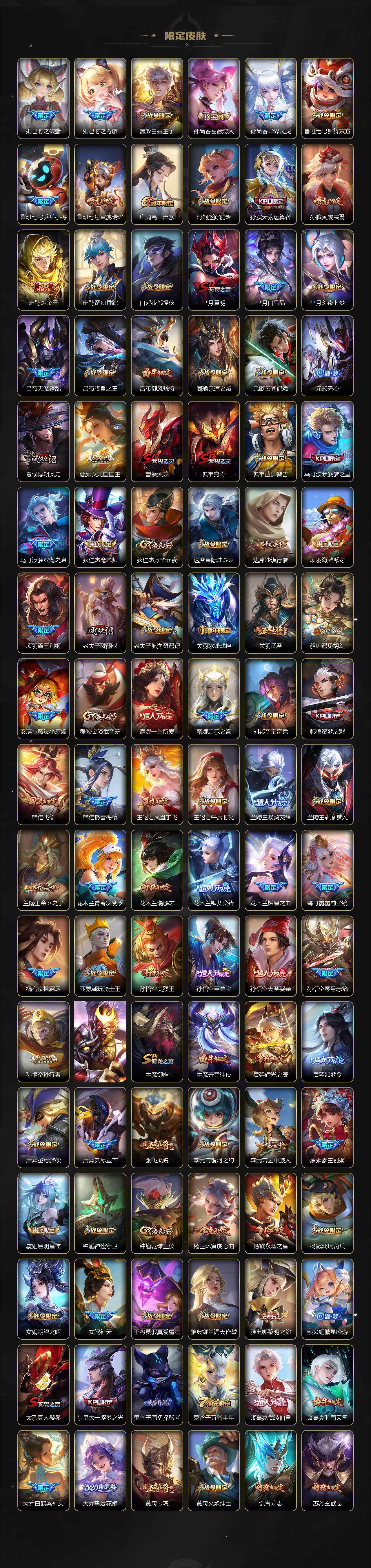 WZ033476840王者荣耀账号详情图3